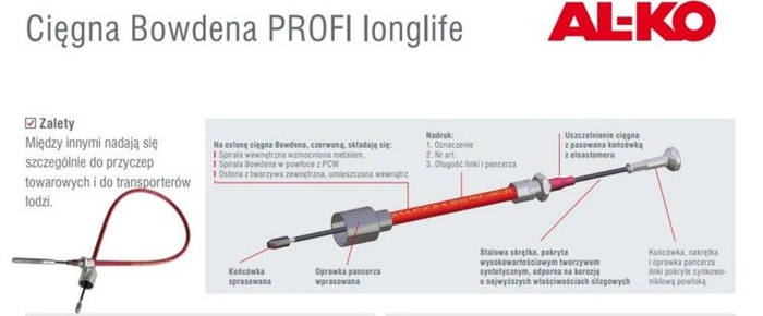 Linka hamulcowa cięgno Bowdena AL-KO 247285 szybki montaż 1020/1216mm